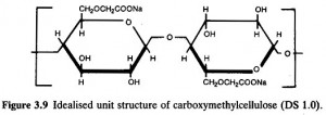 carboxymethylcellulose DS 1.0