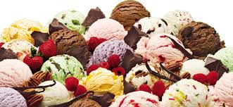 Effects of Sodium carboxymethyl cellulose on the Production of Ice Cream